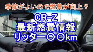CR-Z　最新燃費情報　リッター〇〇km