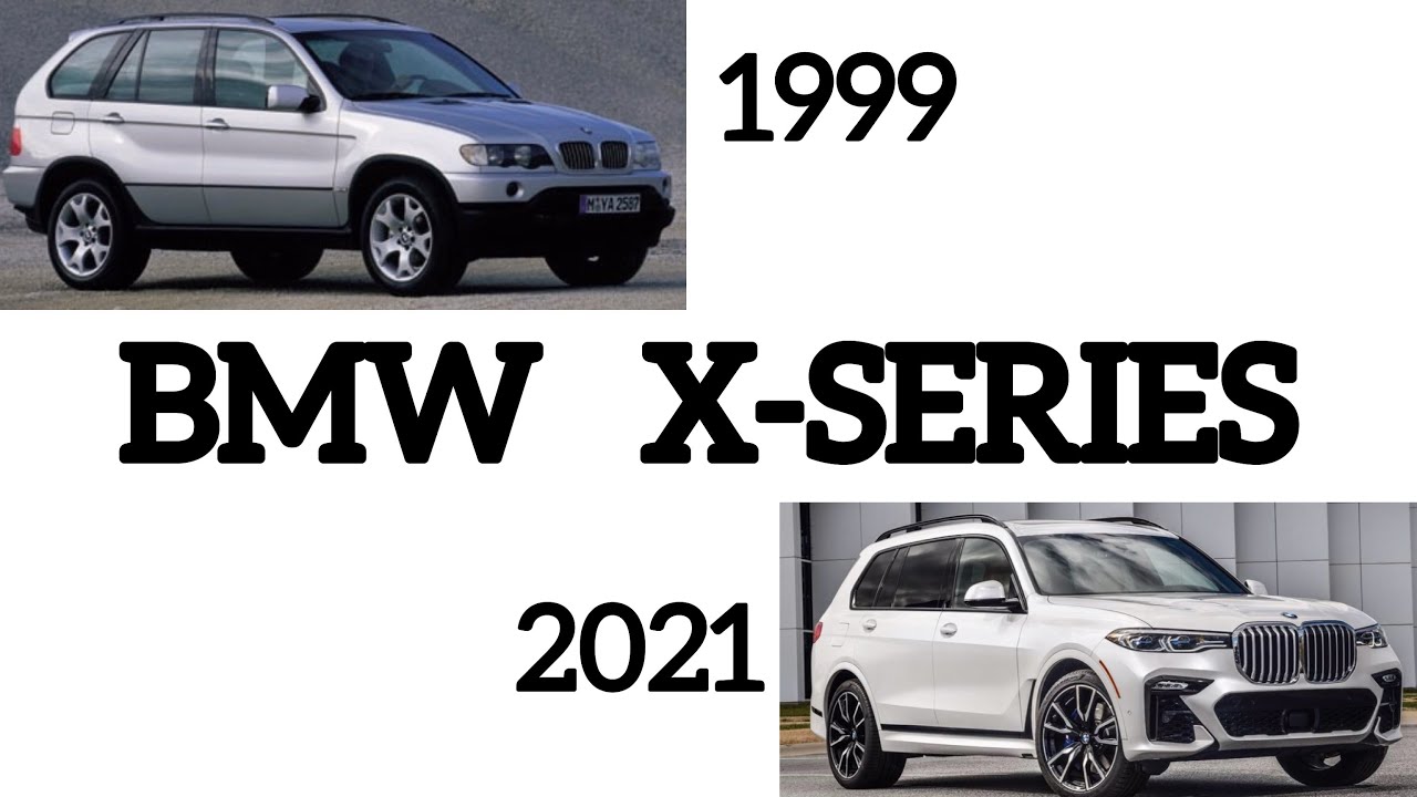 EVOLUTION OF THE BMW X-SERIES / ALL X MODELS 1999 - 2021 INTERIOR & EXTERIOR