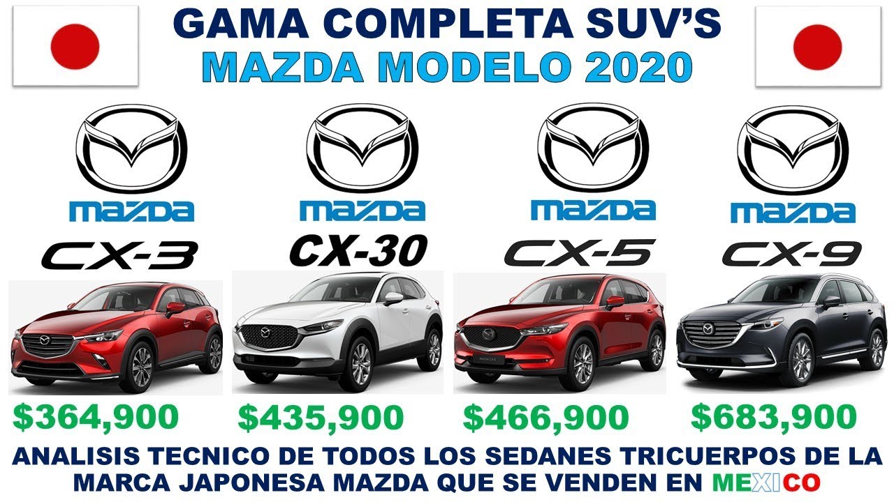 Mazda CX.3 Vs. Mazda CX-30 Vs. Mazda CX-5 Vs. Mazda CX-9 – #SUVMAZDA – Comparativa