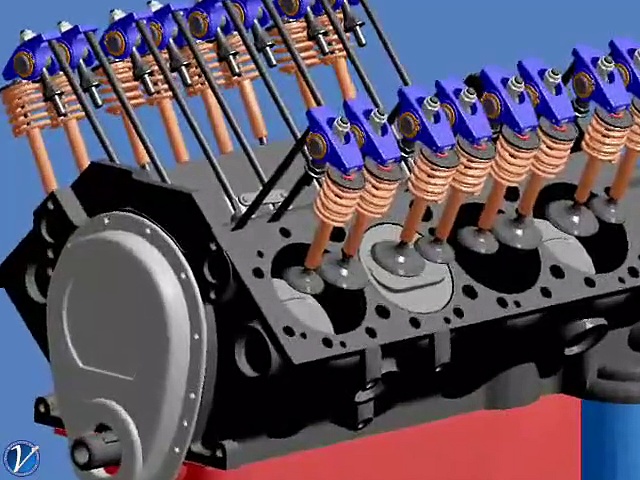 How It Works - 3D animation of a fuel injected V8 Engines