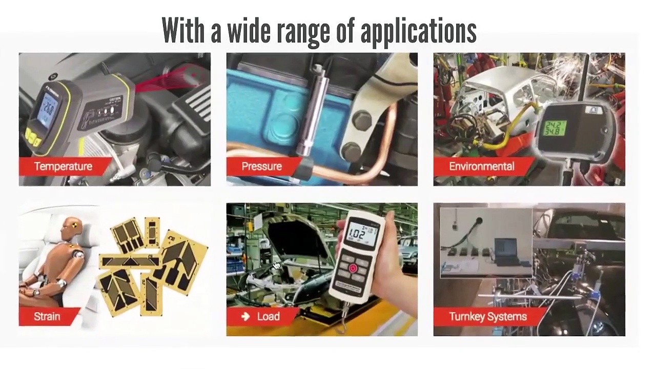 OMEGA Automotive Test and Measurement Solutions
