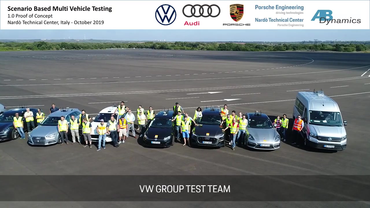 AB Dynamics and VW Group complete eight-vehicle swarm test
