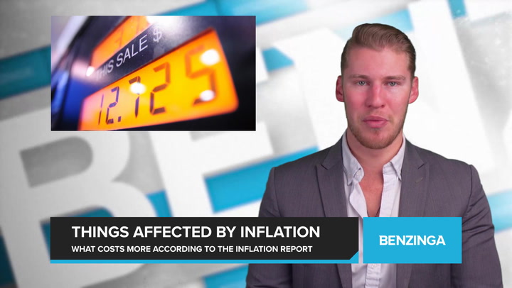 Things Affected By Inflation