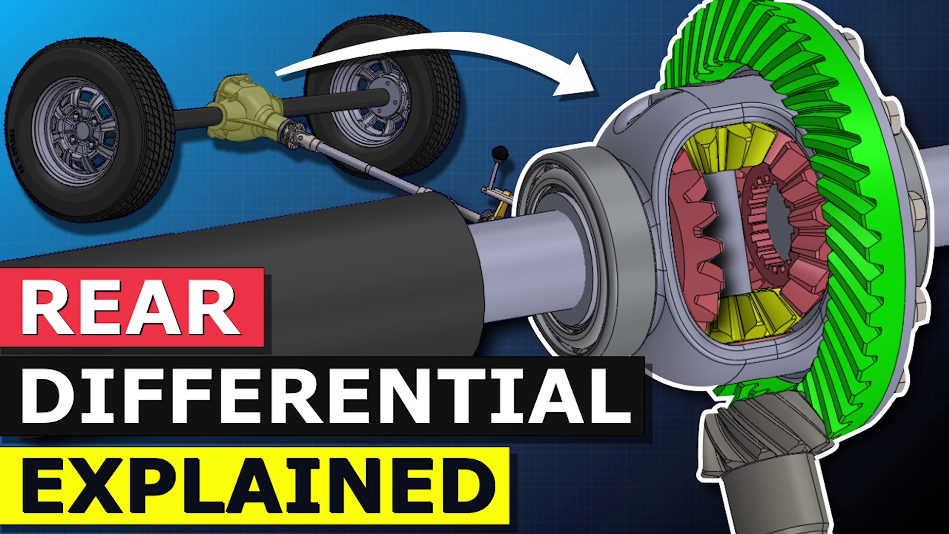Differential explained – How differential works open, limited slip
