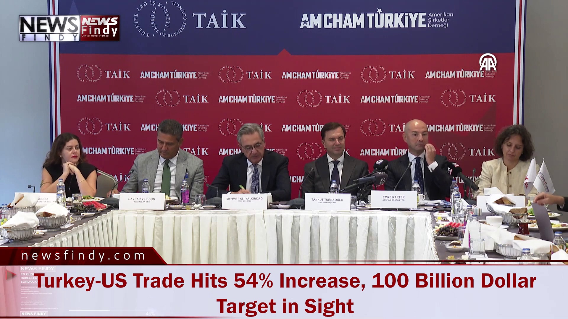 Turkey-US Trade Hits 54% Increase, 100 Billion Dollar Target in Sight