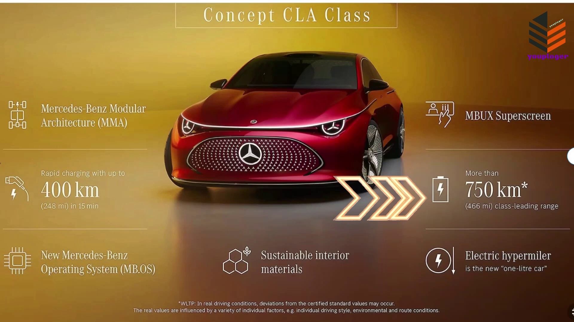 the new mercedes-benz concept cla class 2025