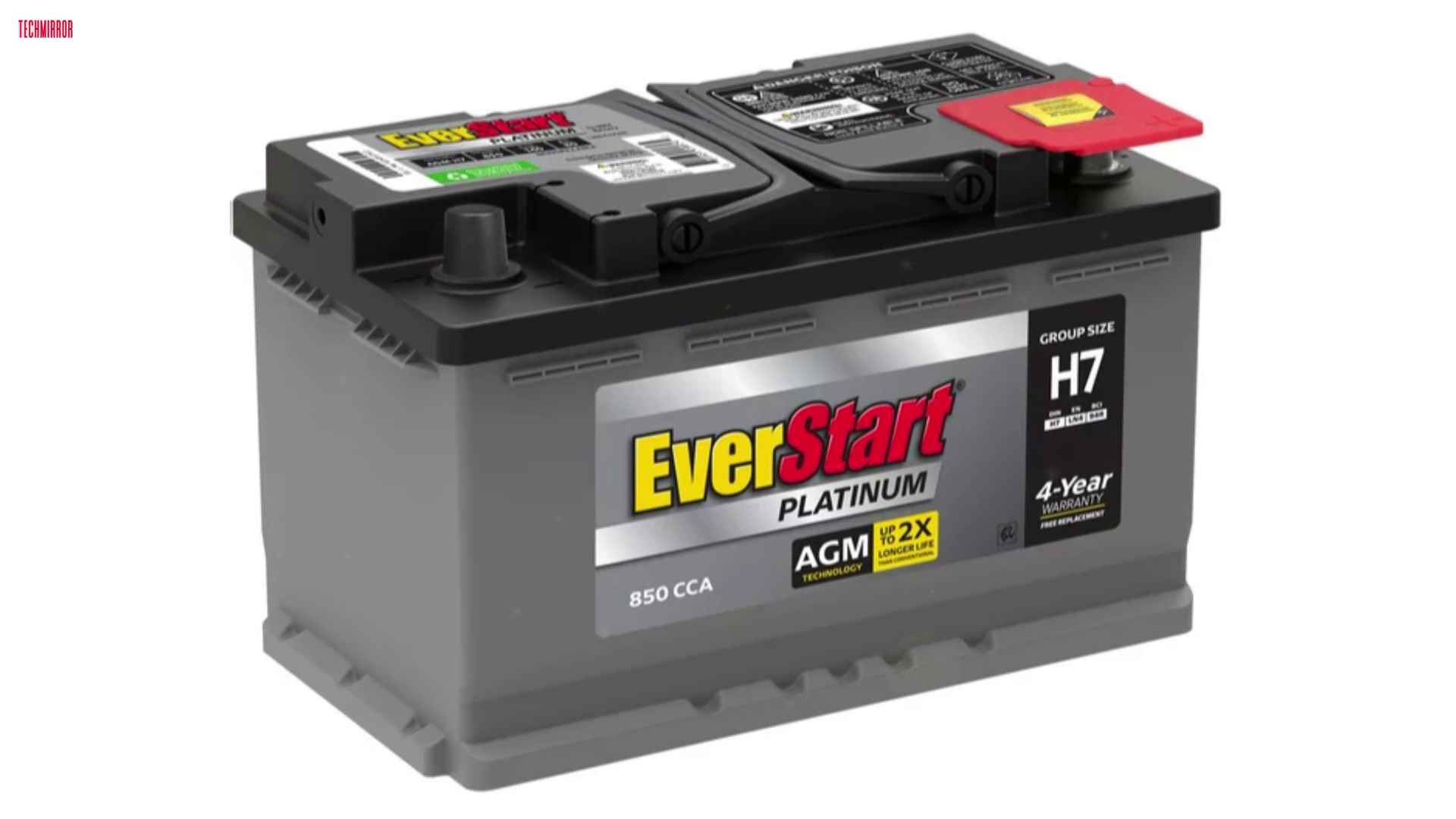 Best Car Battery In 2024 | Top 5 Automotive Battery Review